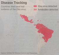 Disease Tracking